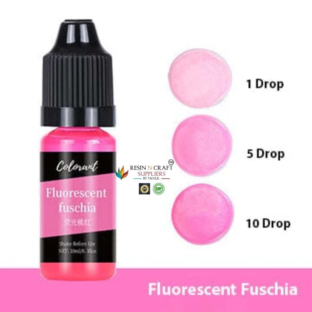 Colorants Single Colour Colorant For Soap & Candle