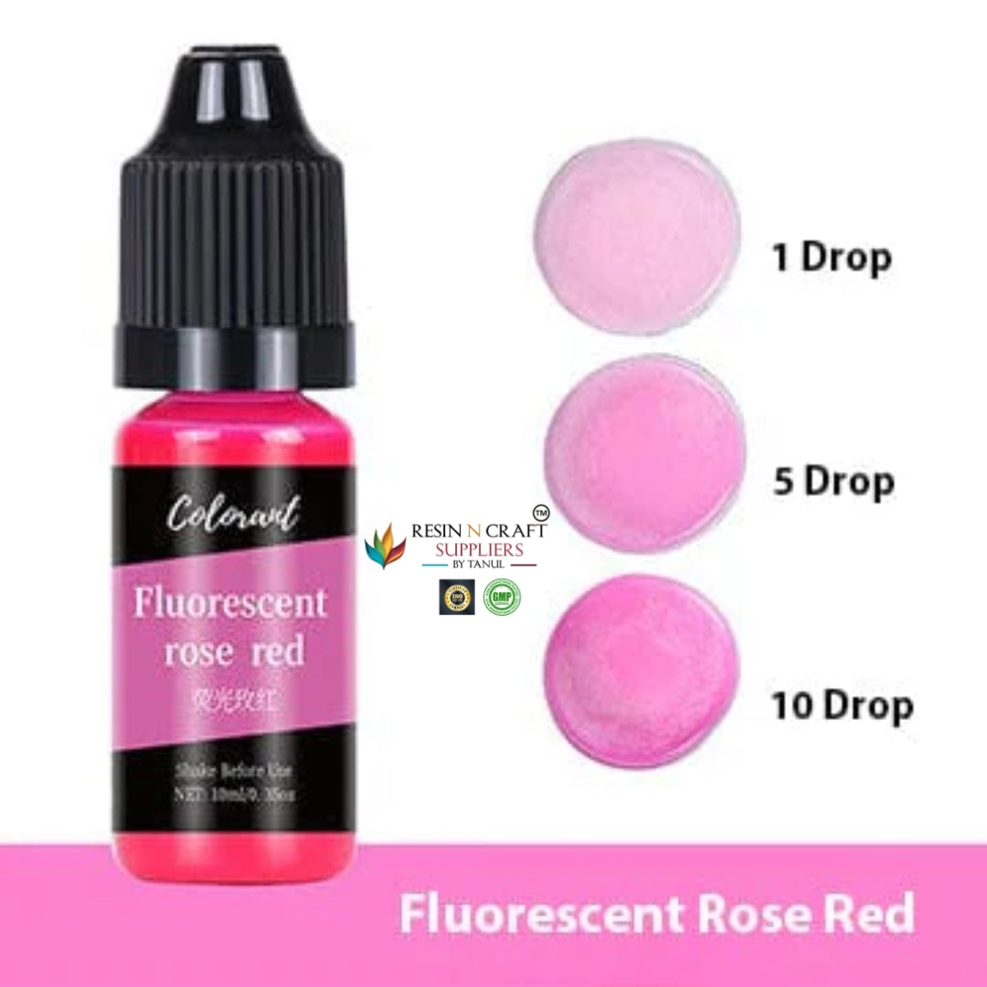 Colorants Single Colour Colorant For Soap & Candle