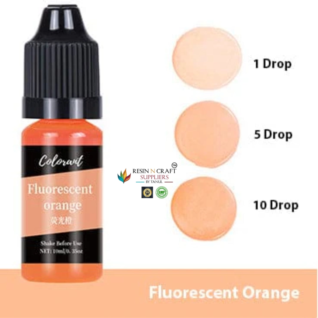 Colorants Single Colour Colorant For Soap & Candle