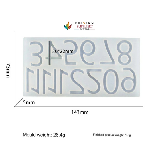 Numerals For Clock Dial Mould