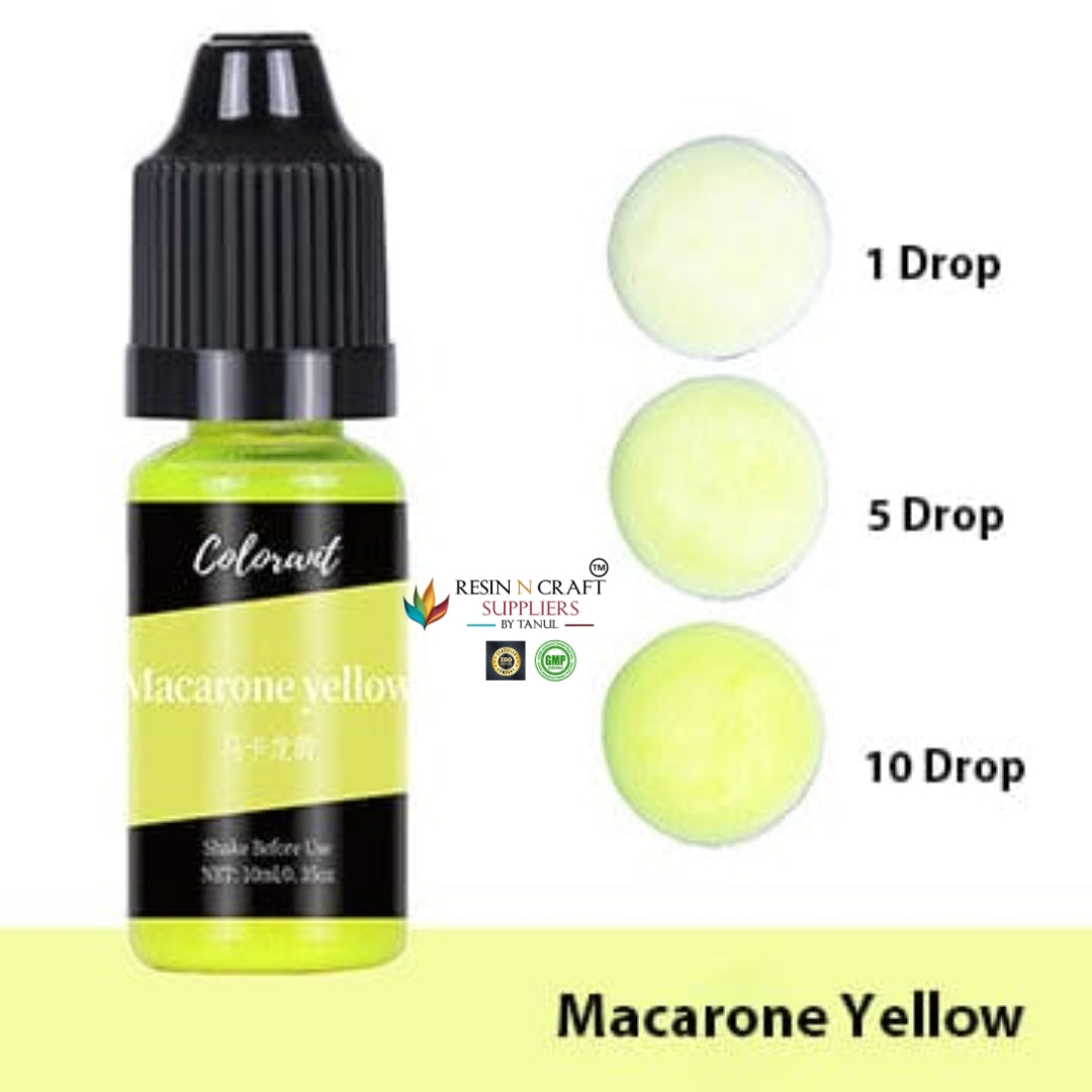 Colorants Single Colour Colorant For Soap & Candle