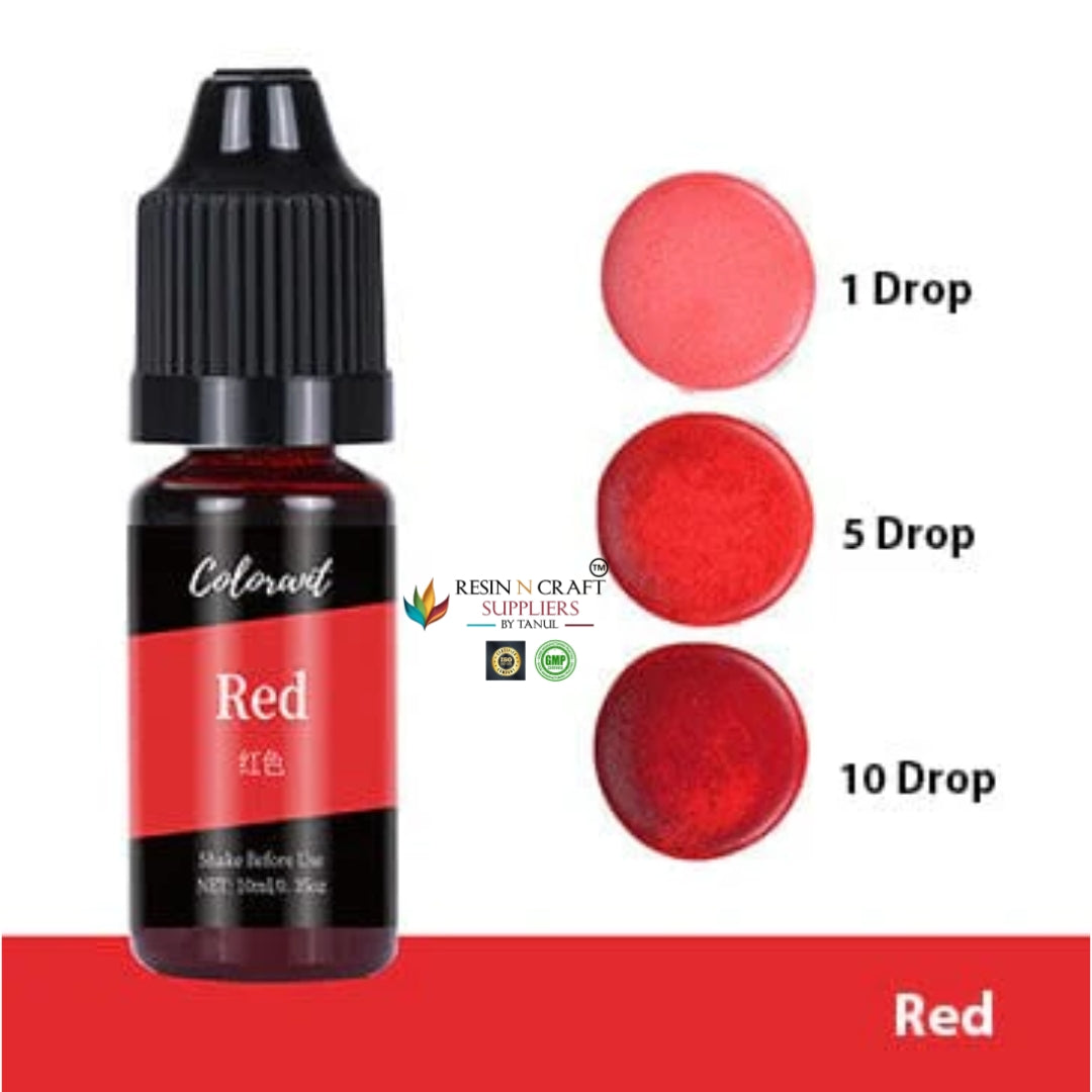 Colorants Single Colour Colorant For Soap & Candle