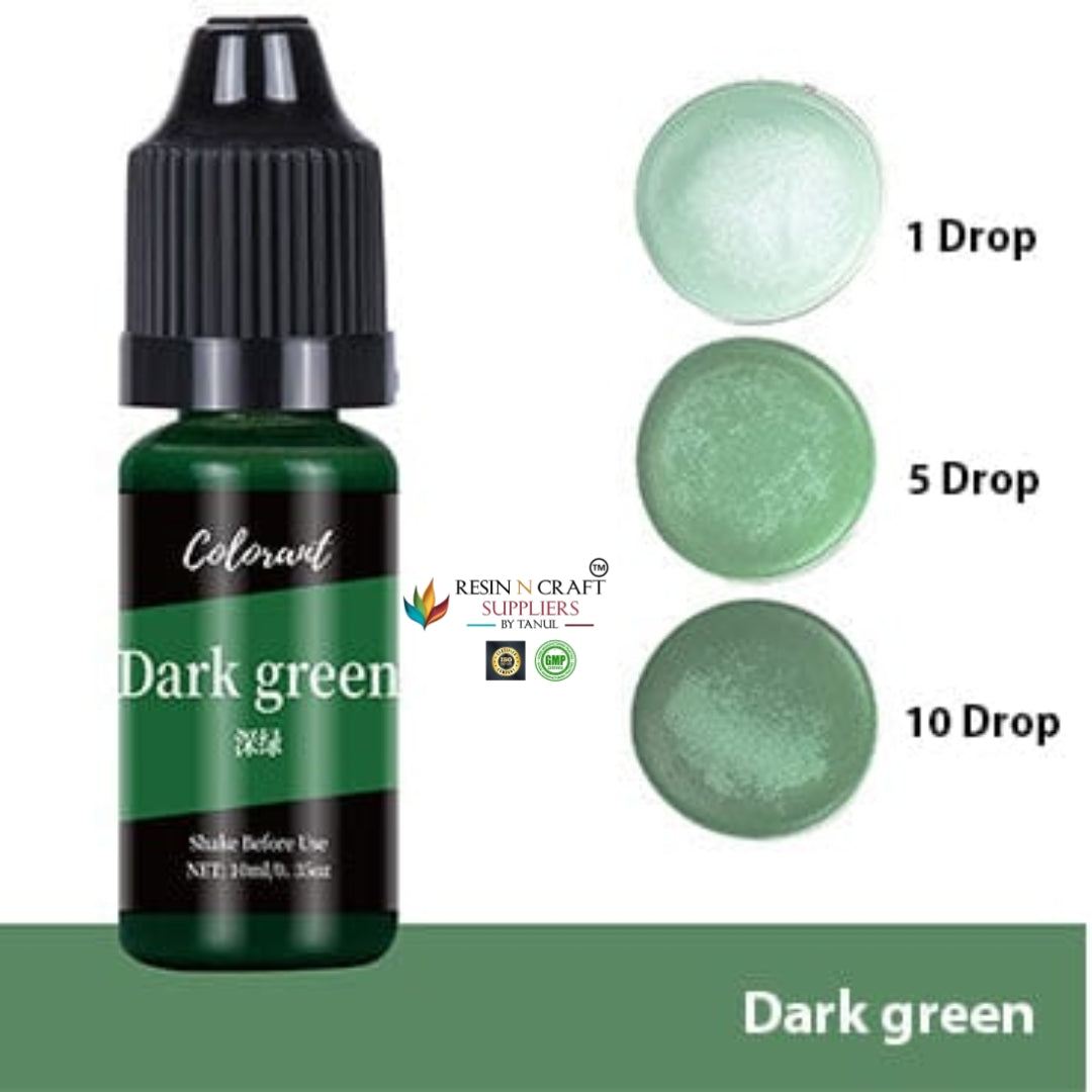 Colorants Single Colour Colorant For Soap & Candle